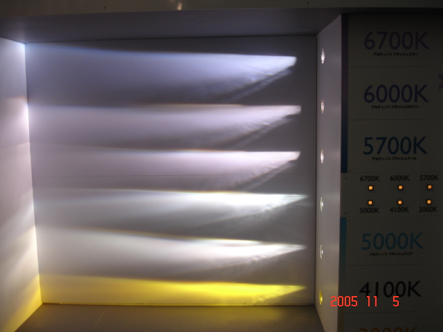 Beste Xenon Brenner.
