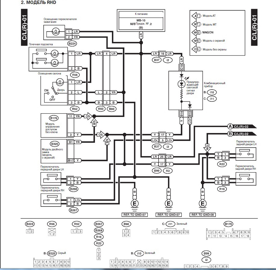 Схема проводки Субару Импреза 2008 (много фото) - avtozahod.ru