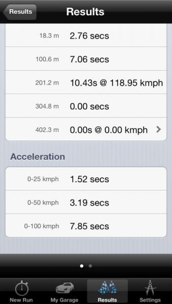 ������������� �����������